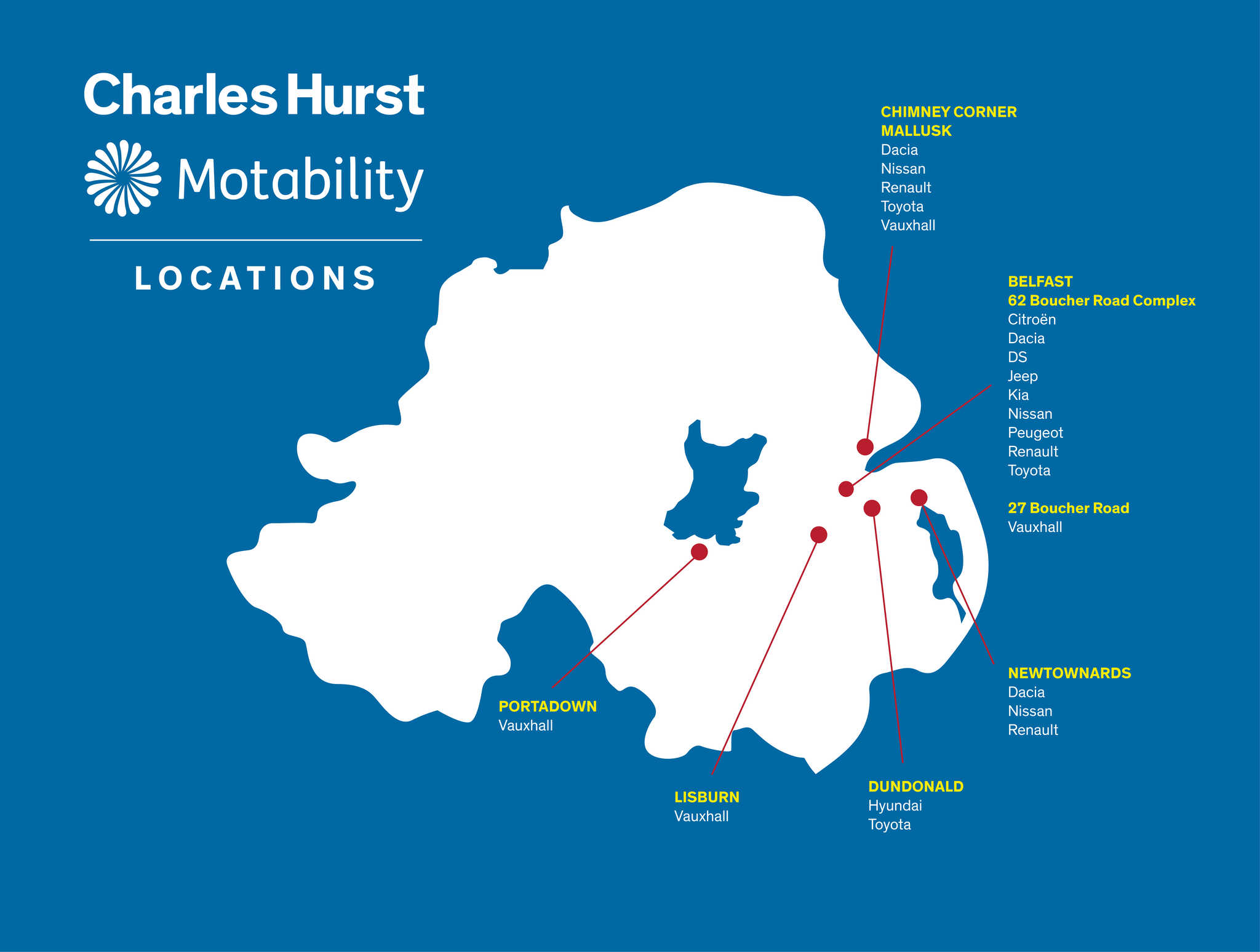 Car & Van Motability | Northern Ireland | Charles Hurst