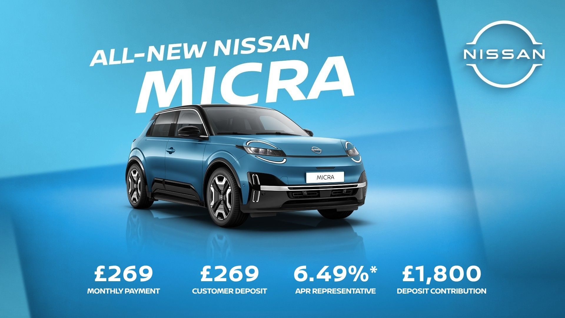 Q426 Micra Pcp Info Panel